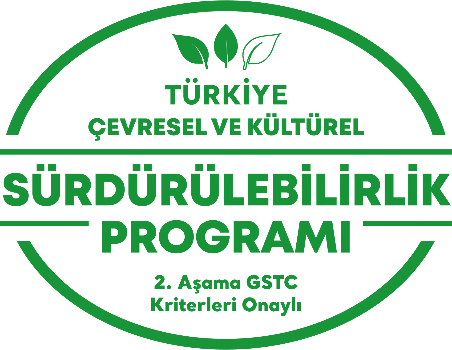 Sürdürülebilirlik Sertikası